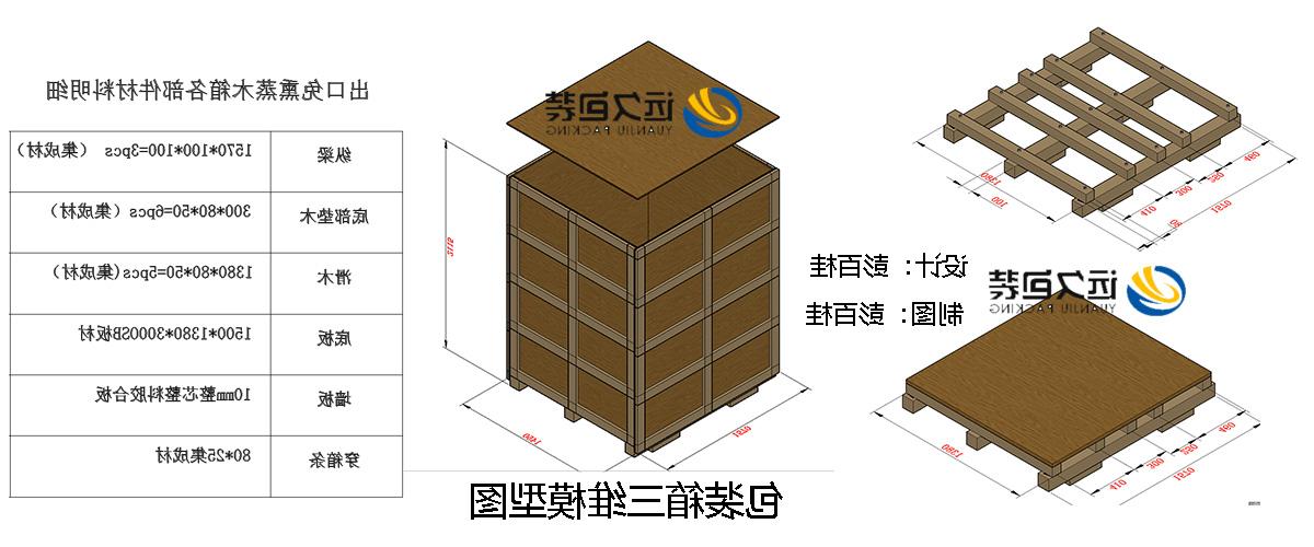 <a href='http://d1fq.ftigo.com'>买球平台</a>的设计需要考虑流通环境和经济性